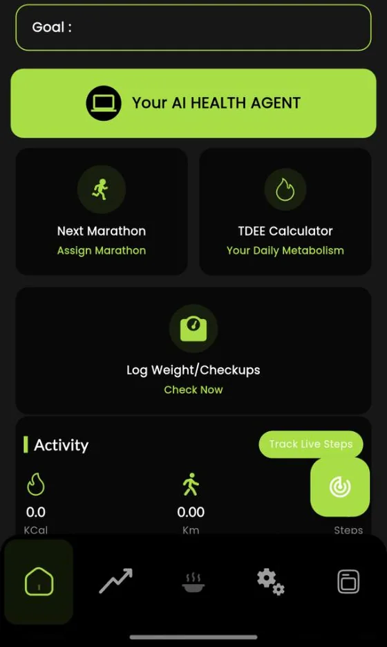 NutriWell Track dashboard for nutrition progress